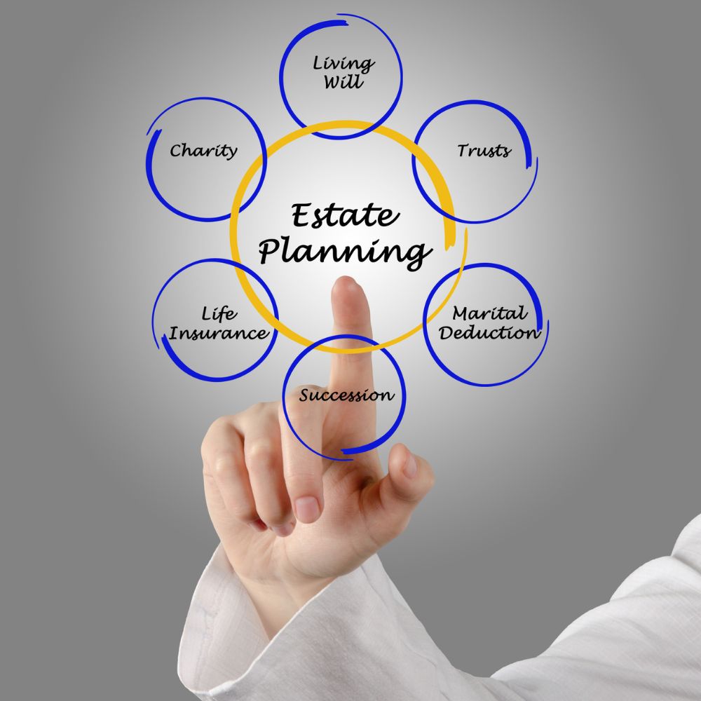 estate-planning-attorney-Houston-Texas-estate-planning-lawyer-wills-and-trusts-Houston-probate-attorney-Texas-elder-law-Houston-asset-protection-planning-special-needs-planning-Medicaid-planning-Texas
